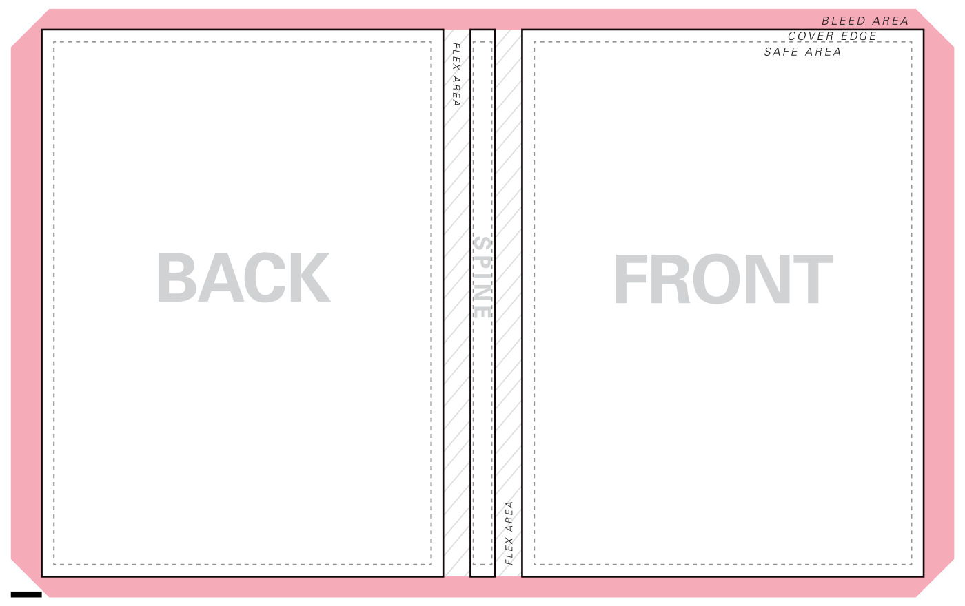 Hardcover Design Guide Powis Fastback