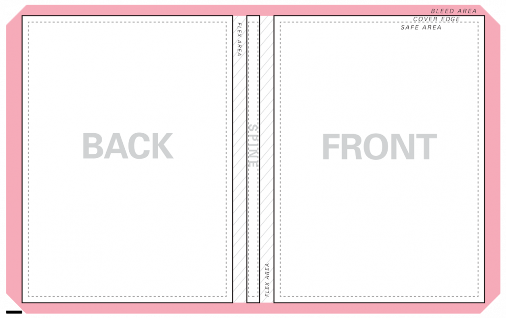 Hardcover Design Guide – Powis Fastback